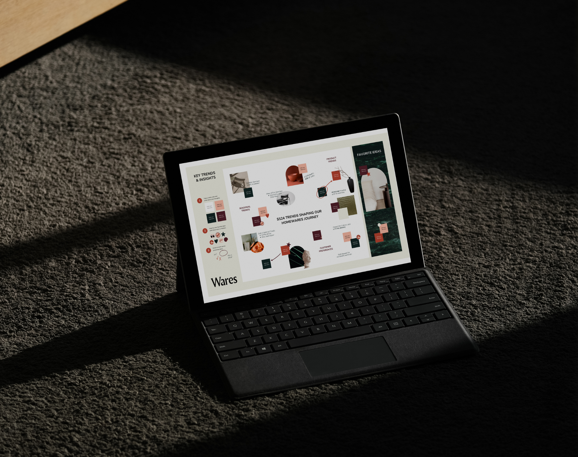 Digital Branding